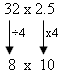 This image shows the following equation (32/4) x (2.5x4).