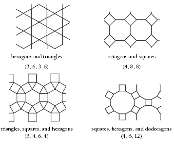 semireg. 