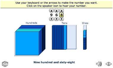 Modeling Numbers. 