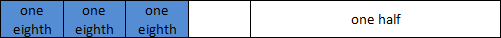 A fraction strip partitioned into four eighths and one half.