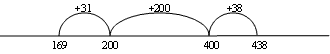 Open number line used to show 169 + 31 + 200 + 38.