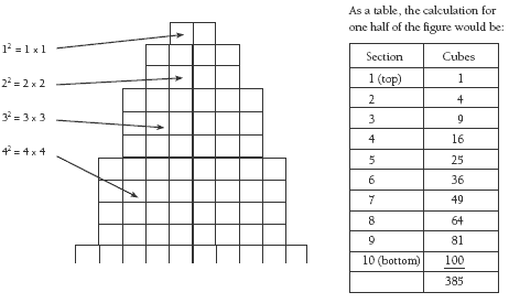 diagram. 