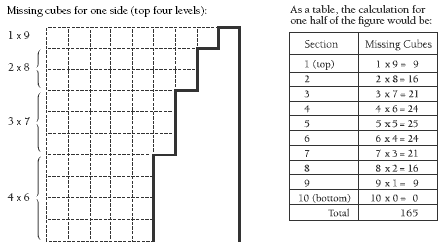 diagram. 