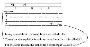 diagram. 