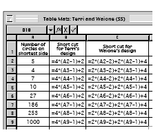 spreadsheet. 