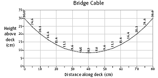 diagram. 