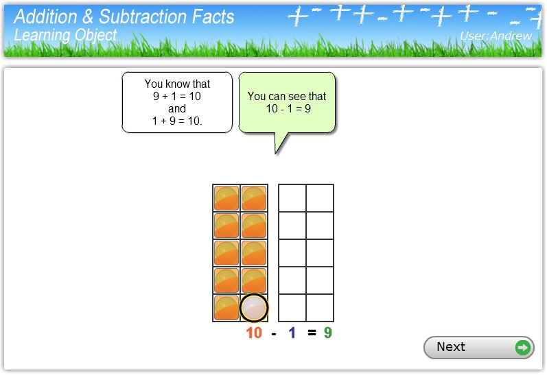 Number Line. 