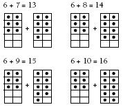 tens frames. 