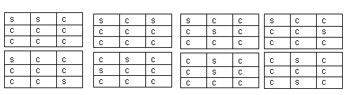 3 x 3 grids demonstrating the different possible positions for strawberry and chocolate milks.