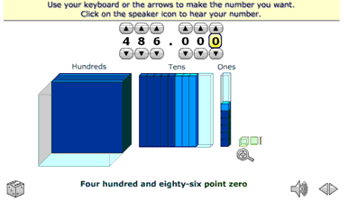 Modeling Numbers. 