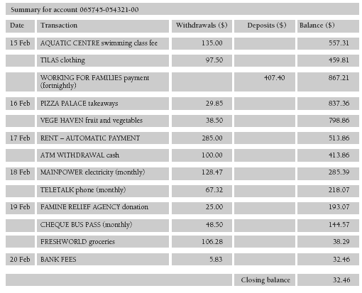 transactions. 