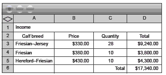 spreadsheet. 