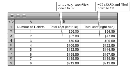 spreadsheet. 