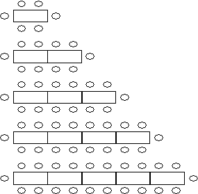 rectangular tables.