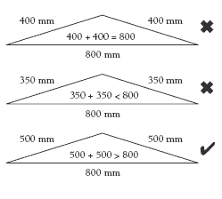 triangle lengths. 