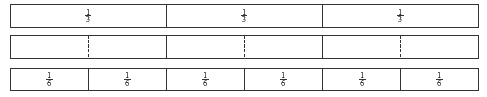 fraction wall. 