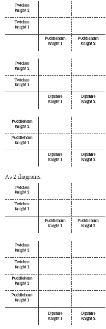 diagrams. 