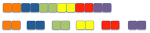 Diagram of a group of twelve cubes being divided into six groups of two.