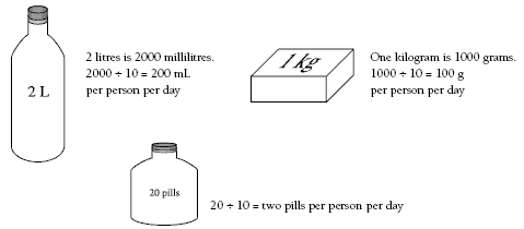 diagram. 