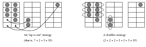 tens frames. 