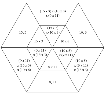 hexagon. 