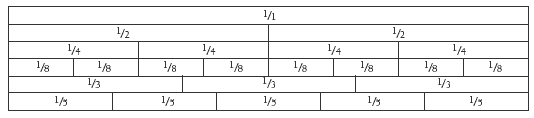 fraction wall.