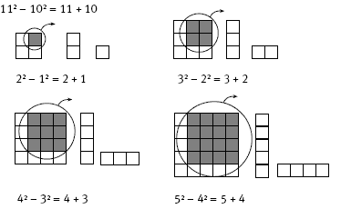 diagram. 