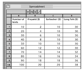 spreadsheet. 