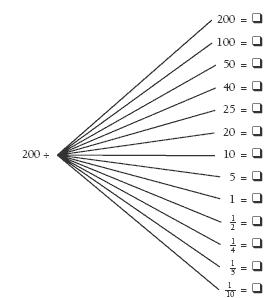 diagram. 