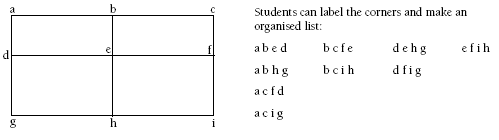 diagram. 