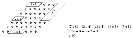 arrays. 