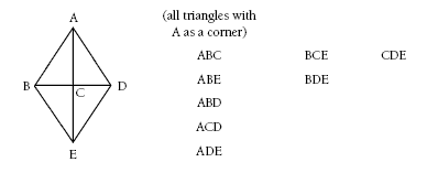 traingles. 