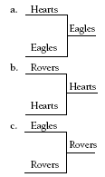 tree diagram. 