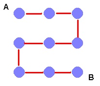 A string path going horizontally along each row of the pegboard, with each row connected by one vertical string. The string path creates a backwards S shape.