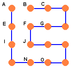 Brian's pegboard. Stringings connect all pegs, except for A and B, in a capital C shape.