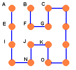 Brian's pegboard. Stringings connect all pegs, except for A and B, in a capital H shape.