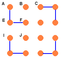 Brian's pegboard. Stringings connect pegs A, E, and F; C, D, and H; I, M, and N; and L, O, and P.