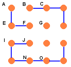 Brian's pegboard. Stringings connect pegs A, E, and F; B, C, D, and H; J, I, M, N, O, P, and L.