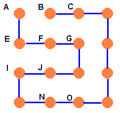 Brian's pegboard. Stringings connect all pegs, except for A and B, and create a backwards capital C shape.