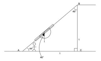 A diagram demonstrating how to measure angles using a clinometer.