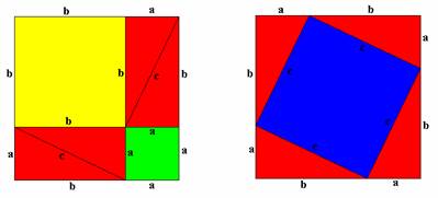 This image shows two squares made up a range of triangles, squares, and rectangles of varying sizes.