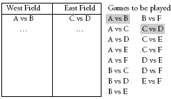 table. 