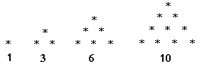 Triangular numbers: 1, 3, 6, 10.