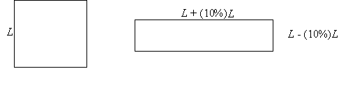 This diagram shows the area of the square and the rectangle.