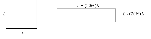 This diagram shows the area of the square and the rectangle.