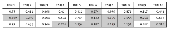 table. 