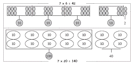 7 x 26. 