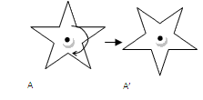 rotation stars. 