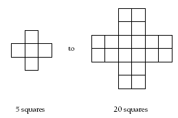 enlargement. 