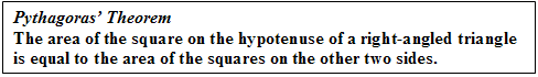 Pythagoras Theorem.